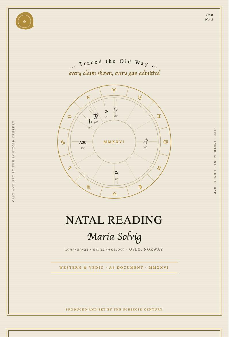 Cover page of a Schizoid Century chart guide: gold chart wheel on cream stock, wax seal, Victorian title